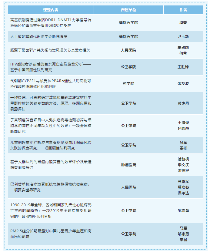 平博·(pinnacle)官方网站